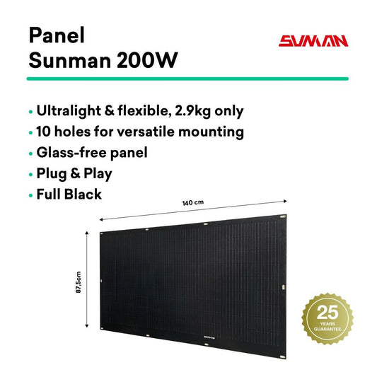 Tornasol Energy Selbstinstallierbares Solar-Kit Flex Full Black 800 W X4 Ultraleichte Und Flexible Solarmodule. Verwendung Für Balkon.